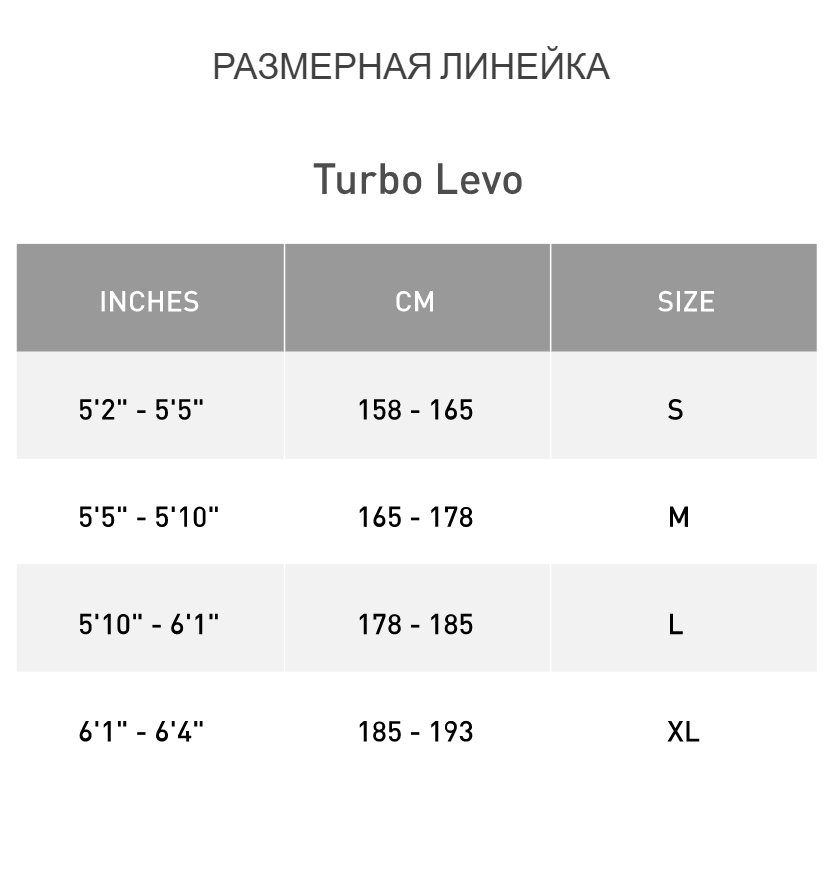 TURBO LEVO - лучшее из возможного! Specialized Turbo Levo 2021 Black / Gloss Tarmac Black/ Smoke Артикул 95221-7205, 95221-7203