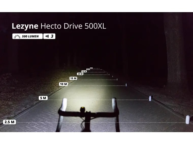 Фары и фонари Фонарь передний LEZYNE Hecto Drive 500Xl Артикул 1-LED-9F-V511, 1-LED-9F-V510, 1-LED-9F-V506, 1-LED-9F-V521, 1-LED-9F-V504