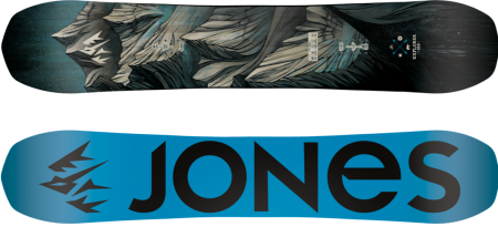 Сноуборд доски JONES Explorer 2018-19 Артикул 2000000032887